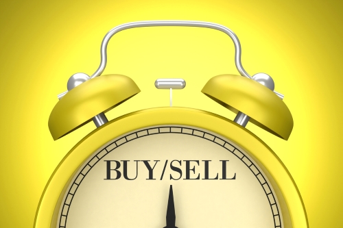 Time IN the Market